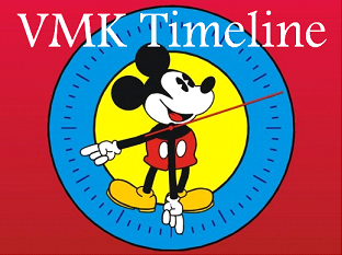 VMK Timeline