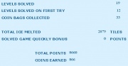 Scoring(click to enlarge)