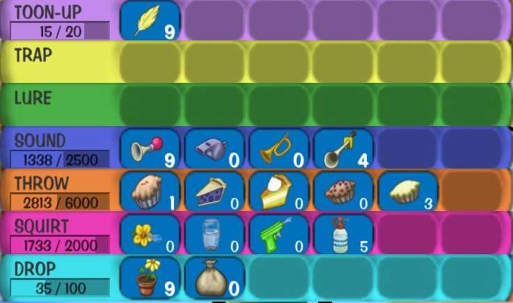 Bold type indicates Organic Bonus