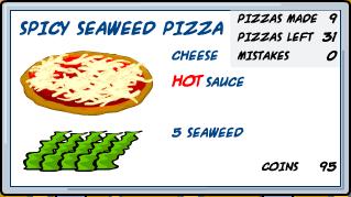 Pizza Ingredients Example