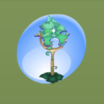 Pine Green Never Land Map