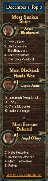 December's Top 5