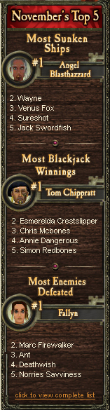 November's Top 5