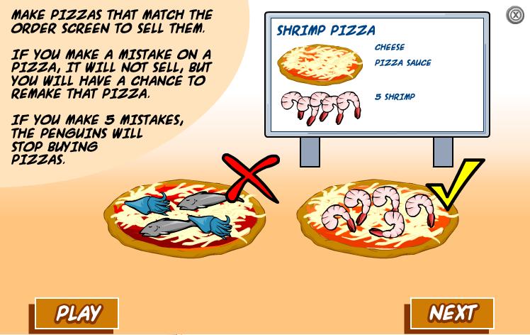 Pizzatron 3000 Instructions
