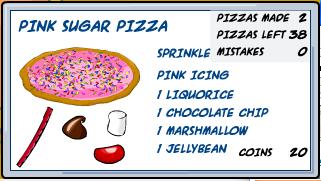 Dessert Pizza Ingredients Example