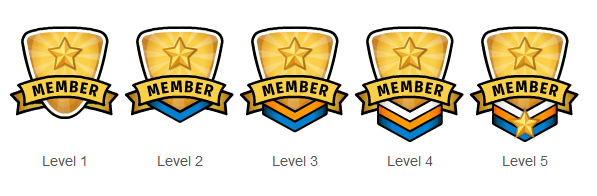 Member Badge Update!