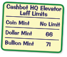 CBHQ Elevator Limits.png