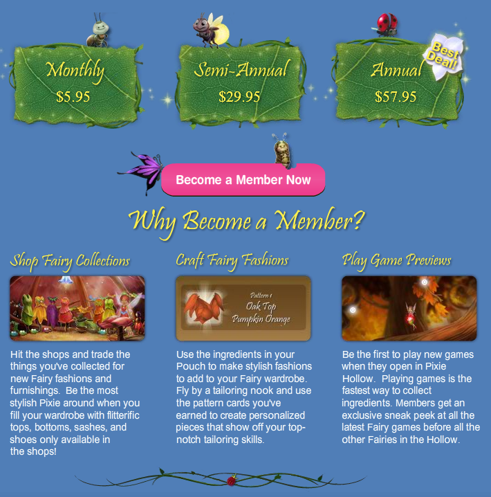 Membership Costs and Benefits (Click to Enlarge)