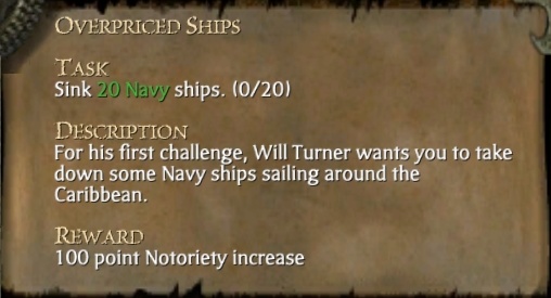 OVERPRICED SHIPS
