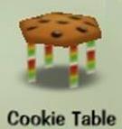 Toontown Furniture- Cookie Table (Cropped).JPG